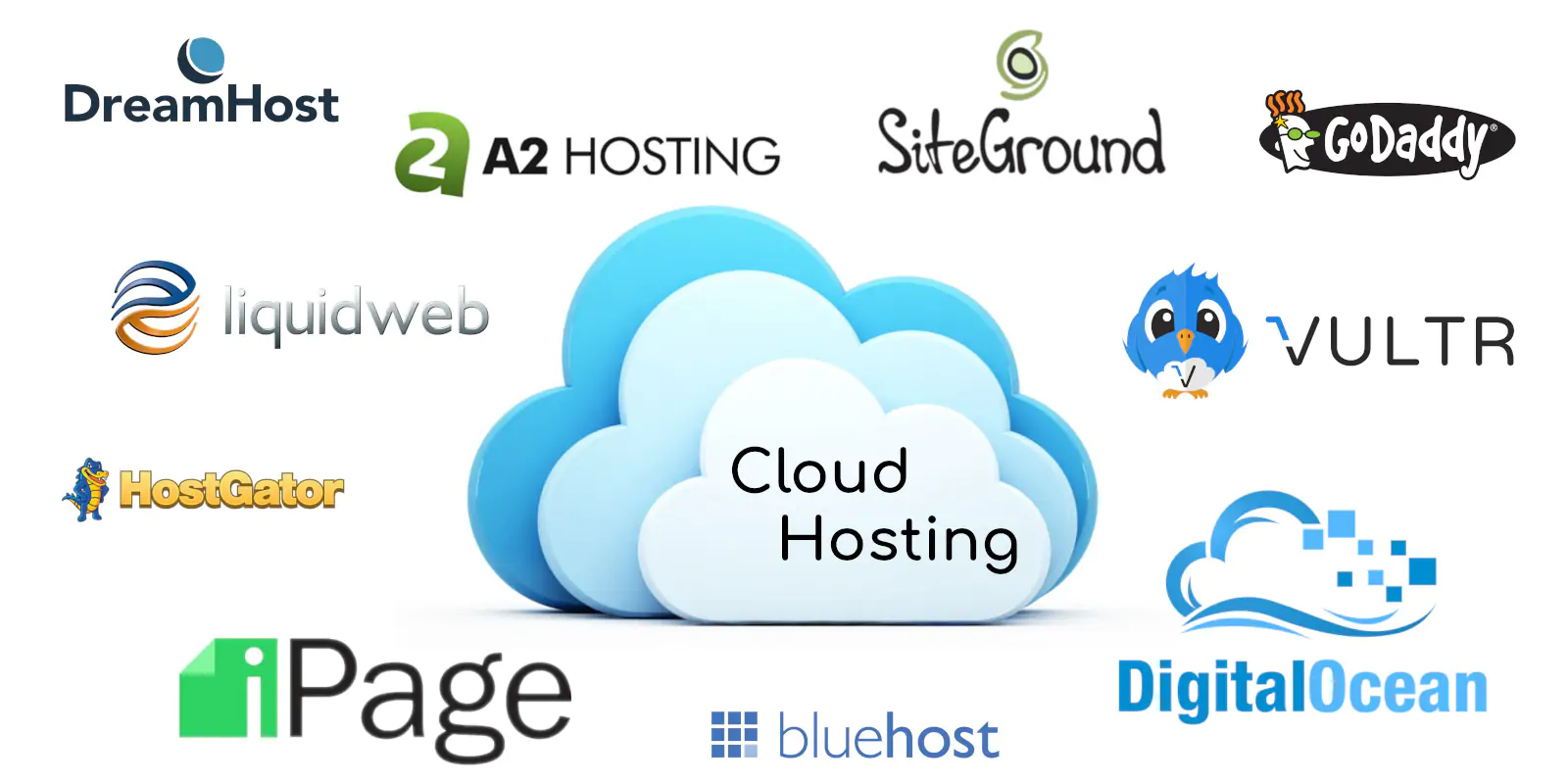 Hosting Providers