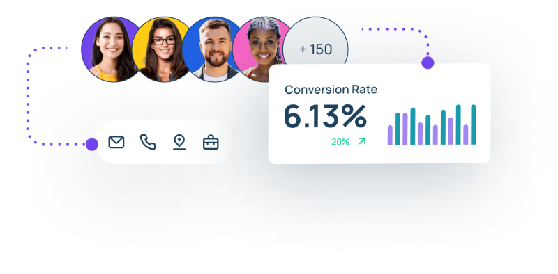 Free Google Ads Audit
